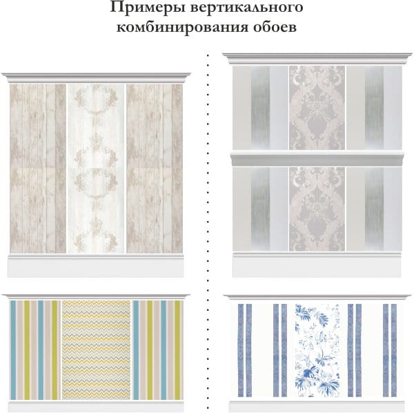Examples of vertical combination of wallpaper in the kitchen
