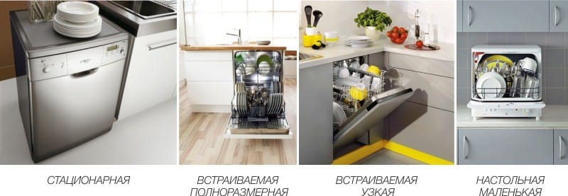 Types of dishwashers